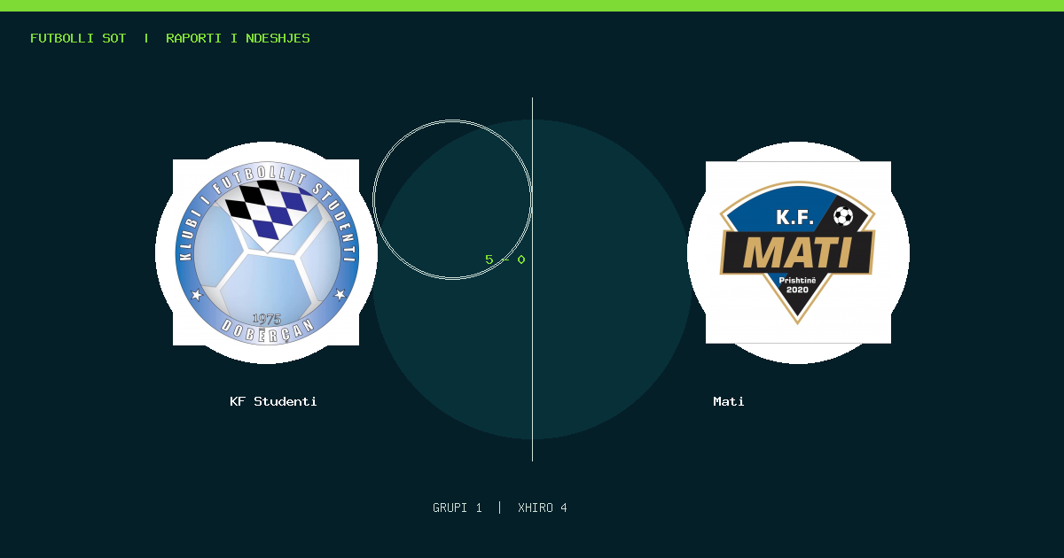 KF Studenti 5–0 Mati · Raporti i ndeshjes