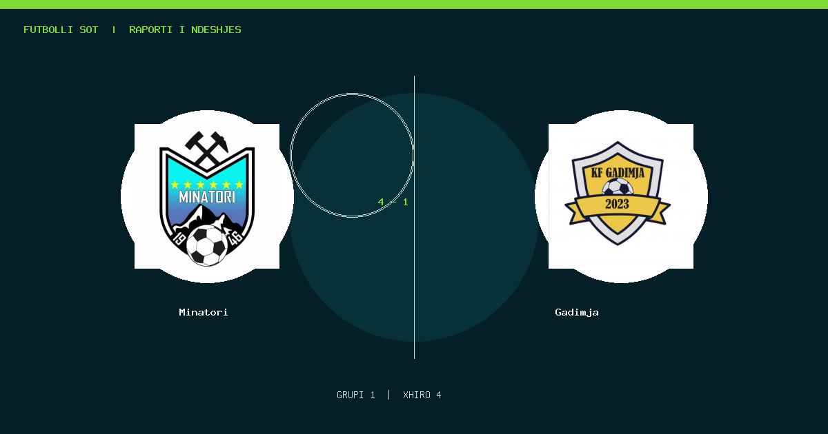 Minatori 4–1 Gadimja · Raporti i ndeshjes