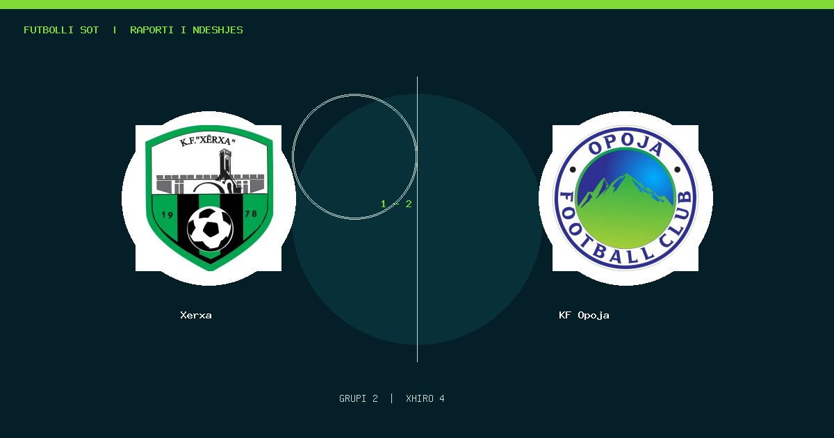 "Xërxa" 1–2 KF Opoja · Raporti i ndeshjes