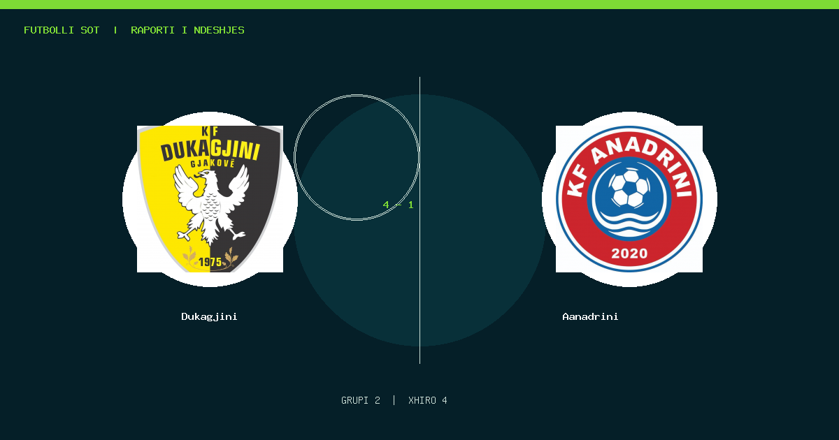 Dukagjini 4–1 Aanadrini · Raporti i ndeshjes