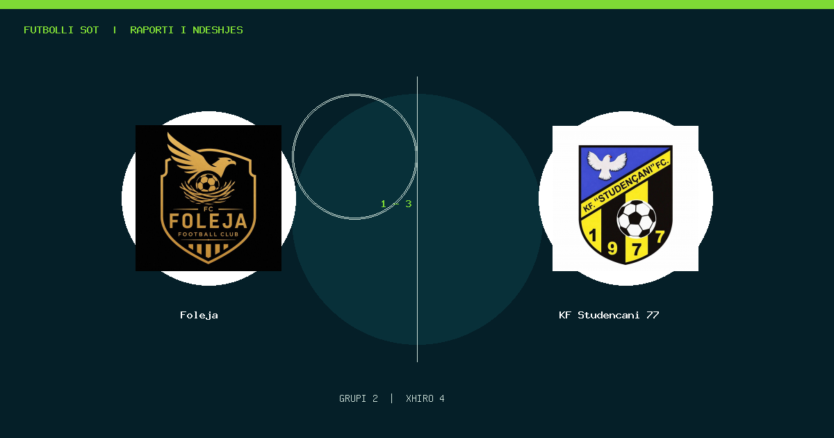 Foleja 1–3 KF Studençani 77 · Raporti i ndeshjes